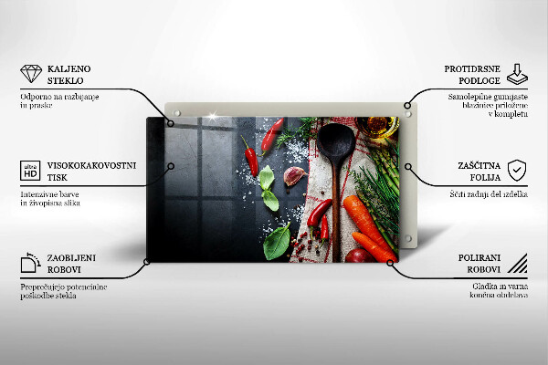 Vidro para placas de indução Comida de cozinha