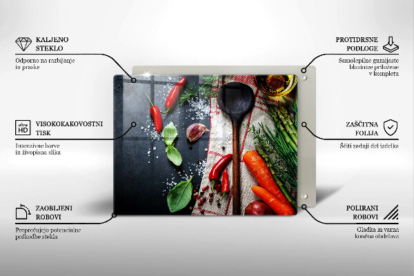 Vidro para placas de indução Comida de cozinha