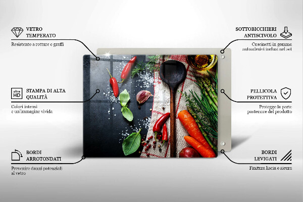 Vidro para placas de indução Comida de cozinha