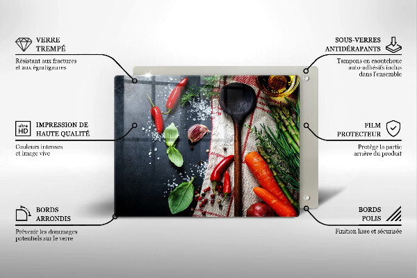 Vidro para placas de indução Comida de cozinha