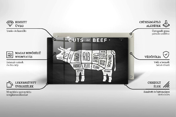 Cobertura de indução Carne de vaca