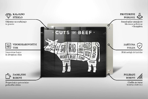 Cobertura de indução Carne de vaca
