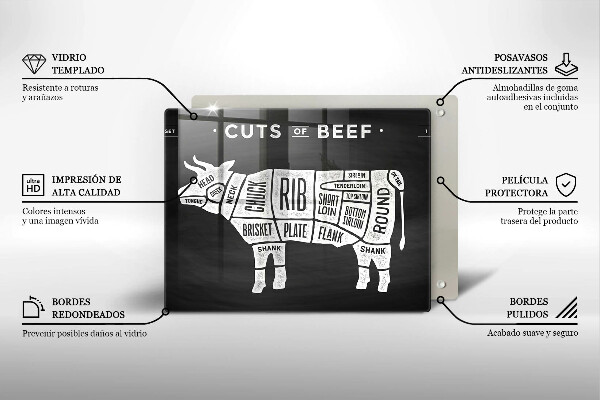 Cobertura de indução Carne de vaca