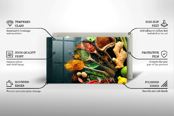 Tampa de parede do fogão a gás Colheres de tempero de cozinha