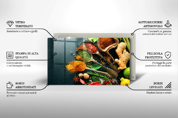 Tampa de parede do fogão a gás Colheres de tempero de cozinha