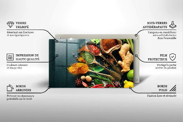 Tampa de parede do fogão a gás Colheres de tempero de cozinha