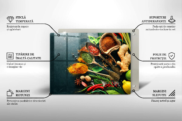 Tampa de parede do fogão a gás Colheres de tempero de cozinha