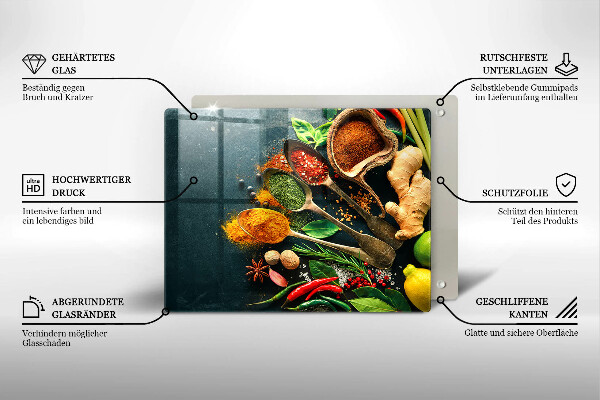 Tampa de parede do fogão a gás Colheres de tempero de cozinha