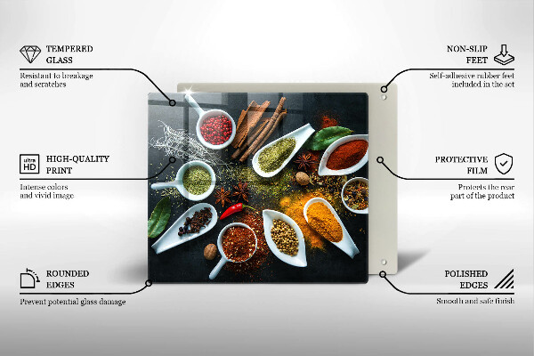 Tábua protetora Especiarias de cozinha