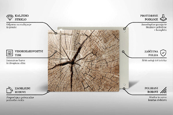 Tábua protetora Seção transversal de uma árvore