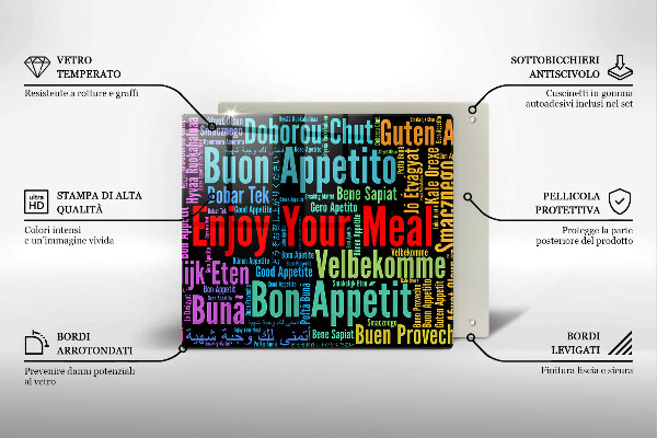 Tábua protetora Bon appetit legendas idiomas