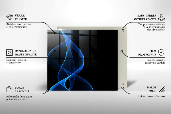 Tábua protetora Linhas de fumaça azul