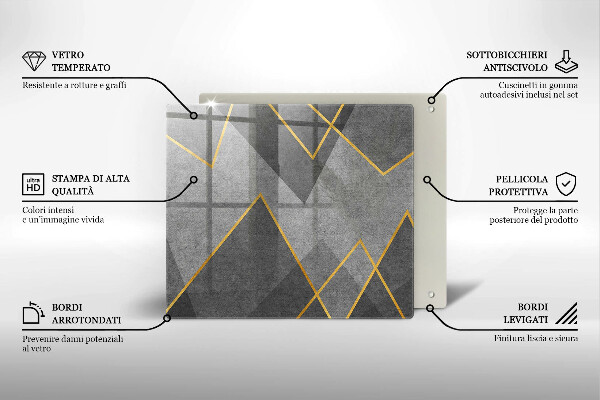Protetor placa de indução Formas nítidas
