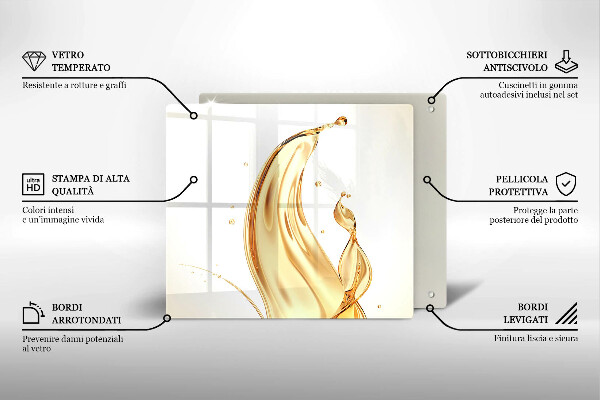 Protetor placa de indução Azeite