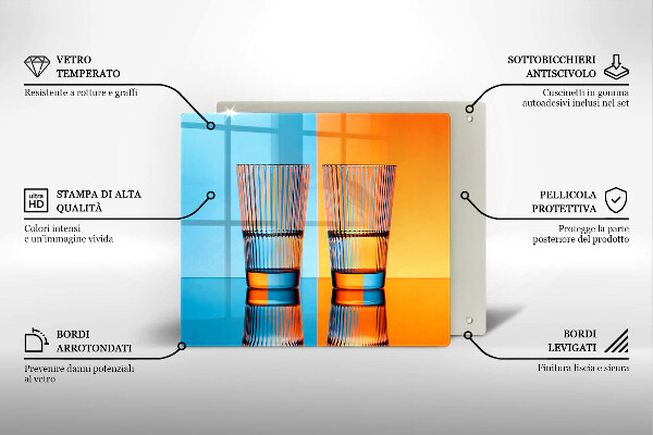 Protetor placa indução Dois copos de água