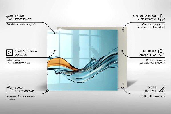 Protetor placa indução Água sobre fundo azul