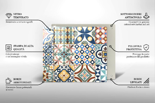 Protetor placa indução Azulejos decorativos