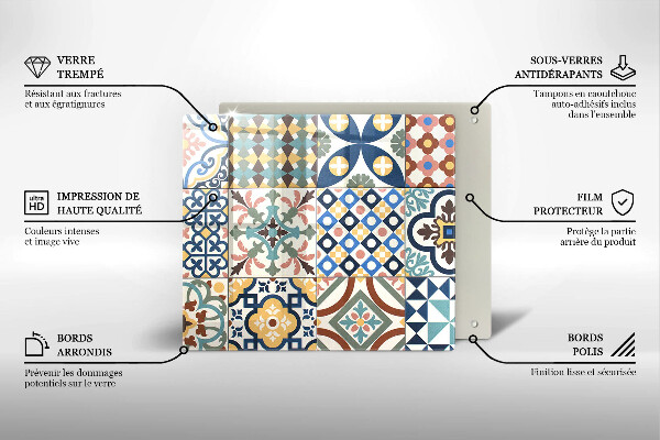 Protetor placa indução Azulejos decorativos