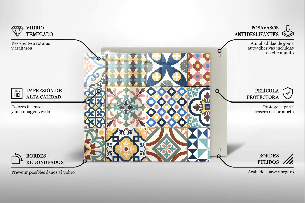 Protetor placa indução Azulejos decorativos