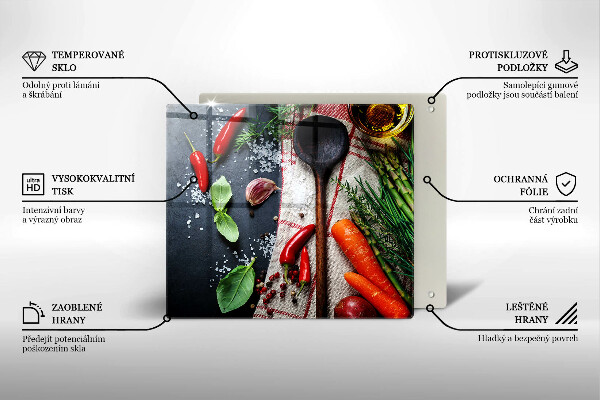 Protetor placa de indução Comida de cozinha