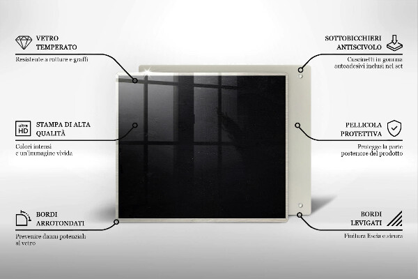 Protetor placa indução Quadro-negro