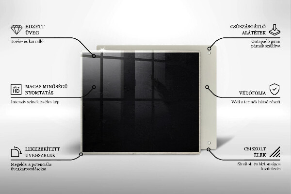 Protetor placa indução Quadro-negro