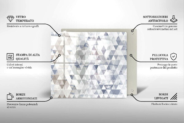 Protetor placa indução Padrão triangular