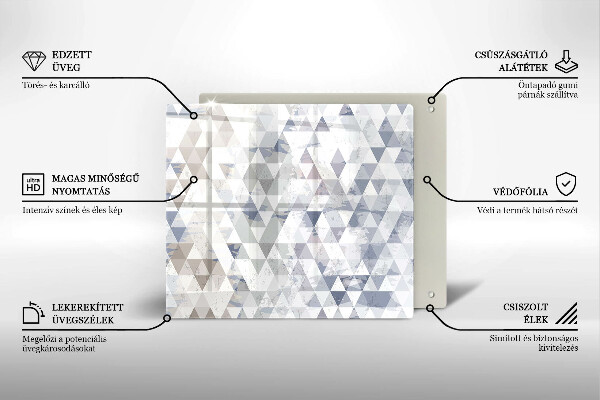 Protetor placa indução Padrão triangular