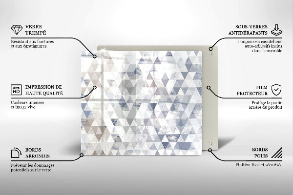 Protetor placa indução Padrão triangular