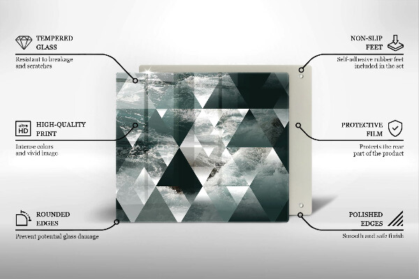 Protetor placa de indução Triângulos e água