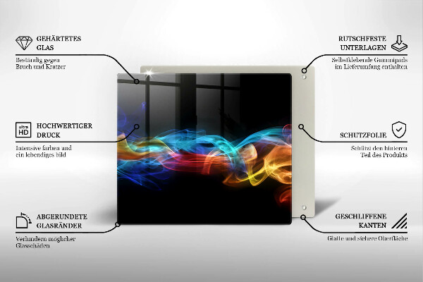 Protetor placa indução Fumaça colorida