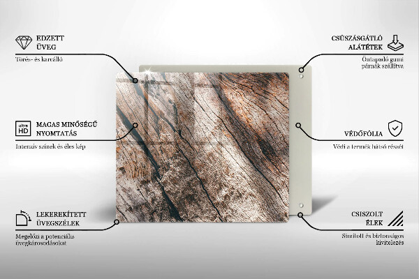 Protetor placa indução Estrutura de madeira