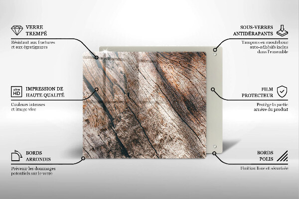 Protetor placa indução Estrutura de madeira