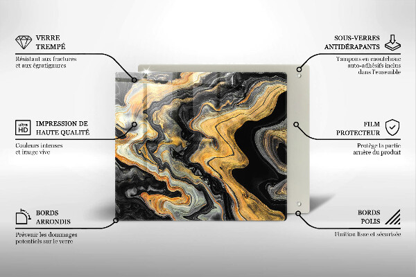 Protetor placa de indução Estrutura abstrata