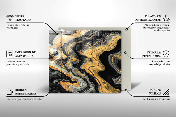 Protetor placa de indução Estrutura abstrata