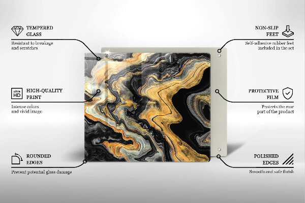 Protetor placa de indução Estrutura abstrata