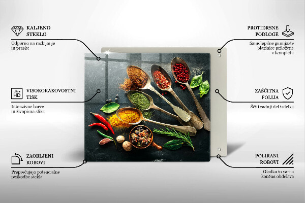 Protetor placa de indução Colheres de tempero de cozinha