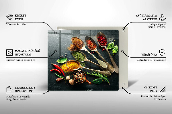 Protetor placa de indução Colheres de tempero de cozinha