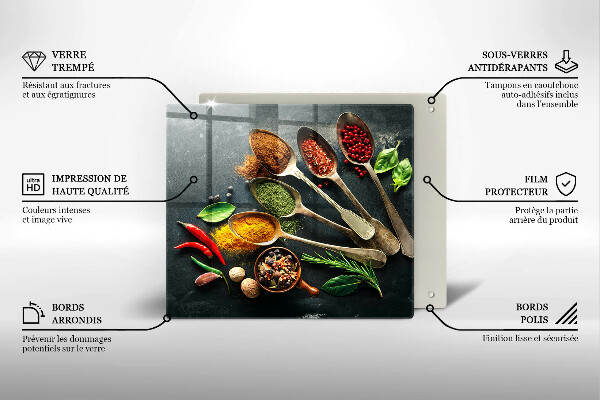 Protetor placa de indução Colheres de tempero de cozinha