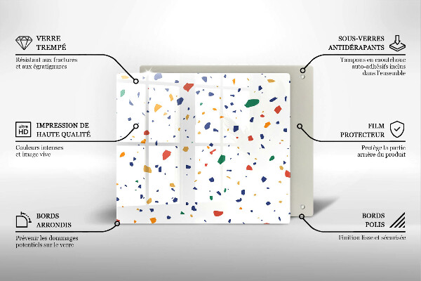 Protetor placa indução Grés colorido