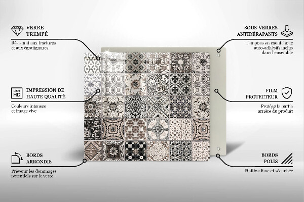 Protetor placa de indução Azulejos decorativos