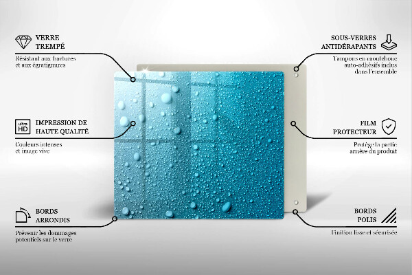 Tábua protetora Gotas de água