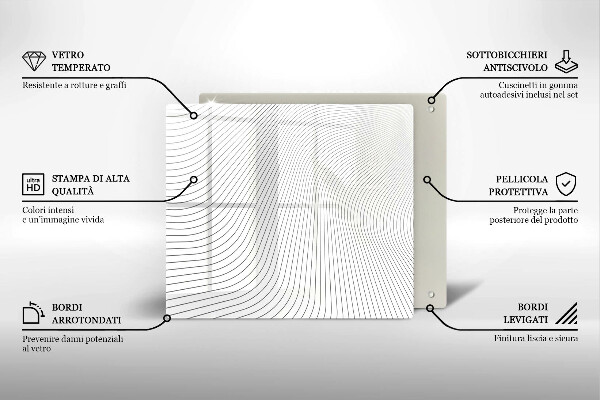 Protetor placa indução Padrão de linha moderno