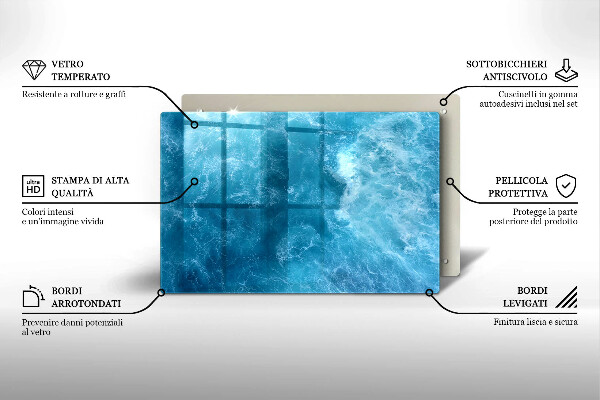 Protetor para fogão de vidro Água azul