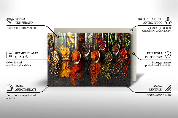 Protetor de fogão de vidro colheres de especiarias
