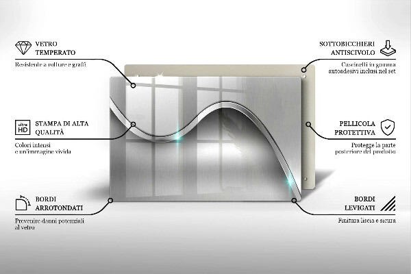 Protetor para fogão de vidro Abstração de metal