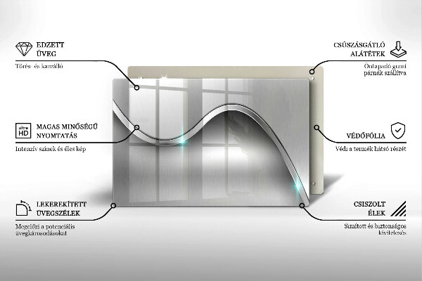 Protetor para fogão de vidro Abstração de metal