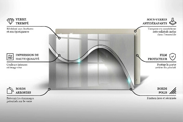 Protetor para fogão de vidro Abstração de metal