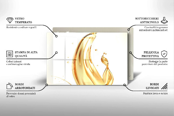 Protetor em vidro para fogão Azeite