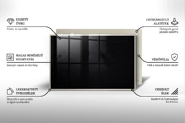 Protetor de fogão de vidro Quadro-negro